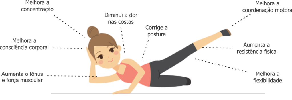 Posso fazer uma especialização antes de me graduar? Posso fazer uma especialização antes de me graduar?